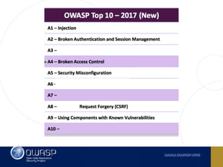 Owasp top 10 2017 RC -  Comments, observations and ideas