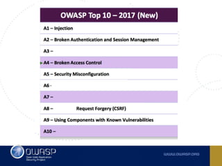 Owasp top 10 2017 RC -  Comments, observations and ideas
