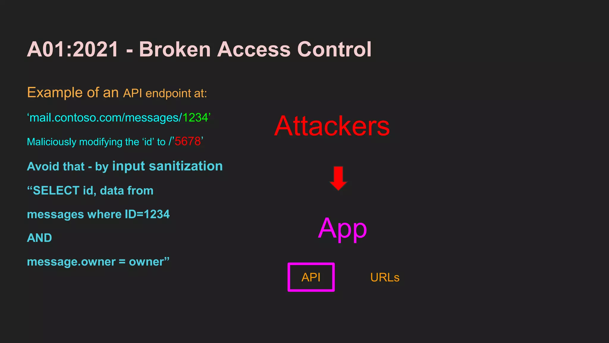 A01:2021 - Broken Access Control
Example of an API endpoint at:
‘mail.contoso.com/messages/1234’
Maliciously modifying the ‘id’ to /’5678’
Avoid that - by input sanitization
“SELECT id, data from
messages where ID=1234
AND
message.owner = owner”
App
Attackers
API URLs
 