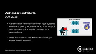 Comprehensive Overview of OWASP Top 10 Security Risks for 2025 | PDF