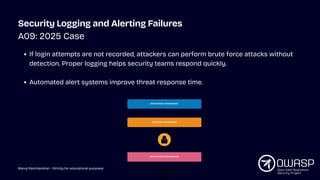 Comprehensive Overview of OWASP Top 10 Security Risks for 2025 | PDF
