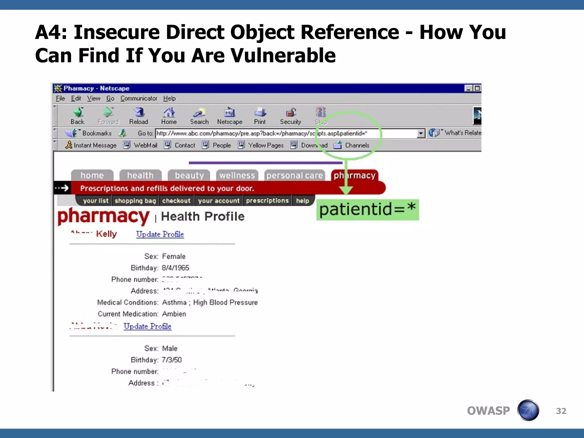 A4:  Insecure Direct Object Reference - How You Can Find If You Are Vulnerable 