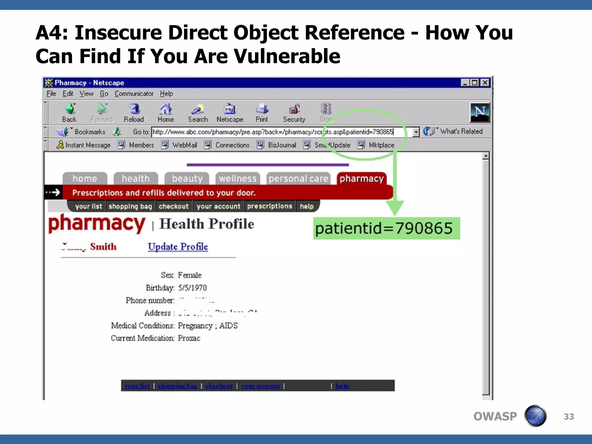 A4:  Insecure Direct Object Reference - How You Can Find If You Are Vulnerable 