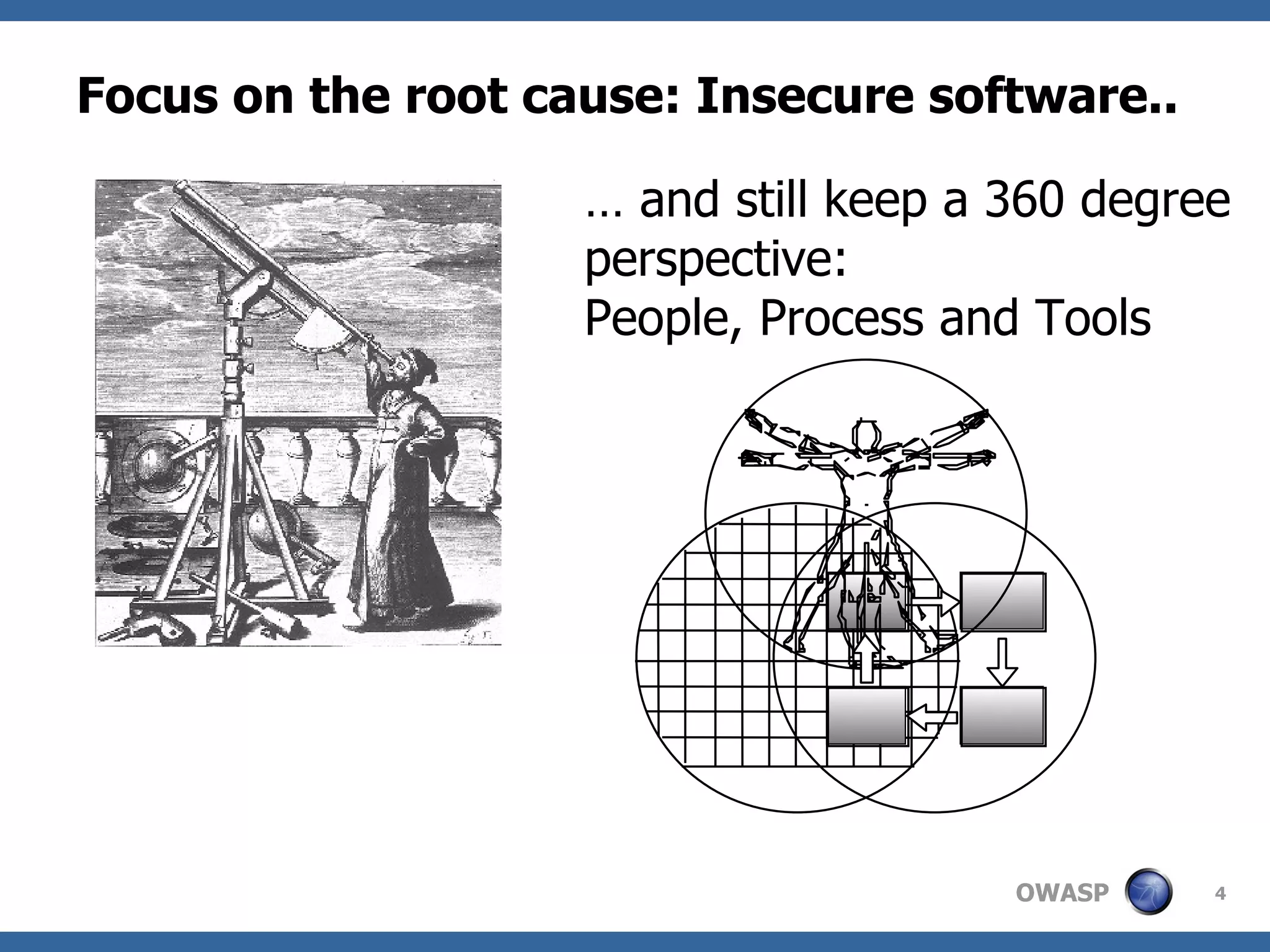 Focus on the root cause: Insecure software.. …  and still keep a 360 degree perspective:  People, Process and Tools 