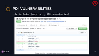 PIXI VULNERABILITIES
14 includes (require) , 598 dependencies!
21
 