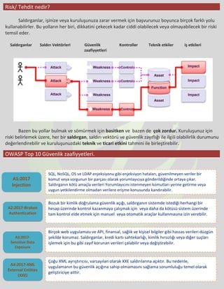 Saldırganlar, işinize veya kuruluşunuza zarar vermek için başvurunuz boyunca birçok farklı yolu
kullanabilirler. Bu yolların her biri, dikkatini çekecek kadar ciddi olabilecek veya olmayabilecek bir riski
temsil eder.
Saldırganlar Saldırı Vektörleri Güvenlik Kontroller Teknik etkiler iş etkileri
zaafiyyetleri
Bazen bu yollar bulmak ve sömürmek için basitken ve bazen de çok zordur. Kuruluşunuz için
riski belirlemek üzere, her bir saldırgan, saldırı vektörü ve güvenlik zayıflığı ile ilgili olabilirlik durumunu
değerlendirebilir ve kuruluşunuzdaki teknik ve ticari etkini tahmini ile birleştirebilir.
Risk/ Tehdit nedir?
OWASP Top 10 Güvenlik zaafiyyetleri.
A1:2017
Injection
SQL, NoSQL, OS ve LDAP enjeksiyonu gibi enjeksiyon hataları, güvenilmeyen veriler bir
komut veya sorgunun bir parçası olarak yorumlayıcıya gönderildiğinde ortaya çıkar.
Saldırganın kötü amaçla verileri Yorumlayıcını istenmeyen komutları yerine getirme veya
uygun yetkilendirme olmadan verilere erişme konusunda kandırabilir.
A2:2017-Broken
Authentication
Bozuk bir kimlik doğrulama güvenlik açığı, saldırganın sistemde istediği herhangi bir
hesap üzerinde kontrol kazanmaya çalışmak için veya daha da kötüsü sistem üzerinde
tam kontrol elde etmek için manuel veya otomatik araçlar kullanmasına izin verebilir.
A3:2017-
Sensitive Data
Exposure
Birçok web uygulaması ve API, finansal, sağlık ve kişisel bilgiler gibi hassas verileri düzgün
şekilde korumaz. Saldırganlar, kredi kartı sahtekarlığı, kimlik hırsızlığı veya diğer suçları
işlemek için bu gibi zayıf korunan verileri çalabilir veya değiştirebilir.
A4:2017-XML
External Entities
(XXE)
Çoğu XML ayrıştırıcısı, varsayılan olarak XXE saldırılarına açıktır. Bu nedenle,
uygulamanın bu güvenlik açığına sahip olmamasını sağlama sorumluluğu temel olarak
geliştiriciye aittir.
 