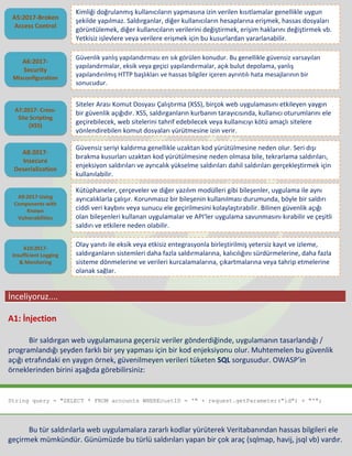 A1: İnjection
Bir saldırgan web uygulamasına geçersiz veriler gönderdiğinde, uygulamanın tasarlandığı /
programlandığı şeyden farklı bir şey yapması için bir kod enjeksiyonu olur. Muhtemelen bu güvenlik
açığı etrafındaki en yaygın örnek, güvenilmeyen verileri tüketen SQL sorgusudur. OWASP’in
örneklerinden birini aşağıda görebilirsiniz:
String query = "SELECT * FROM accounts WHEREcustID = '" + request.getParameter("id") + "'";
Bu tür saldırılarla web uygulamalara zararlı kodlar yürüterek Veritabanından hassas bilgileri ele
geçirmek mümkündür. Günümüzde bu türlü saldırıları yapan bir çok araç (sqlmap, havij, jsql vb) vardır.
İnceliyoruz....
A5:2017-Broken
Access Control
Kimliği doğrulanmış kullanıcıların yapmasına izin verilen kısıtlamalar genellikle uygun
şekilde yapılmaz. Saldırganlar, diğer kullanıcıların hesaplarına erişmek, hassas dosyaları
görüntülemek, diğer kullanıcıların verilerini değiştirmek, erişim haklarını değiştirmek vb.
Yetkisiz işlevlere veya verilere erişmek için bu kusurlardan yararlanabilir.
A6:2017-
Security
Misconfiguration
A7:2017- Cross-
Site Scripting
(XSS)
Siteler Arası Komut Dosyası Çalıştırma (XSS), birçok web uygulamasını etkileyen yaygın
bir güvenlik açığıdır. XSS, saldırganların kurbanın tarayıcısında, kullanıcı oturumlarını ele
geçirebilecek, web sitelerini tahrif edebilecek veya kullanıcıyı kötü amaçlı sitelere
yönlendirebilen komut dosyaları yürütmesine izin verir.
A8:2017-
Insecure
Deserialization
Güvensiz seriyi kaldırma genellikle uzaktan kod yürütülmesine neden olur. Seri dışı
bırakma kusurları uzaktan kod yürütülmesine neden olmasa bile, tekrarlama saldırıları,
enjeksiyon saldırıları ve ayrıcalık yükselme saldırıları dahil saldırıları gerçekleştirmek için
kullanılabilir.
A9:2017-Using
Components with
Known
Vulnerabilities
Kütüphaneler, çerçeveler ve diğer yazılım modülleri gibi bileşenler, uygulama ile aynı
ayrıcalıklarla çalışır. Korunmasız bir bileşenin kullanılması durumunda, böyle bir saldırı
ciddi veri kaybını veya sunucu ele geçirilmesini kolaylaştırabilir. Bilinen güvenlik açığı
olan bileşenleri kullanan uygulamalar ve API'ler uygulama savunmasını kırabilir ve çeşitli
saldırı ve etkilere neden olabilir.
A10:2017-
Insufficient Logging
& Monitoring
Olay yanıtı ile eksik veya etkisiz entegrasyonla birleştirilmiş yetersiz kayıt ve izleme,
saldırganların sistemleri daha fazla saldırmalarına, kalıcılığını sürdürmelerine, daha fazla
sisteme dönmelerine ve verileri kurcalamalarına, çıkartmalarına veya tahrip etmelerine
olanak sağlar.
Güvenlik yanlış yapılandırması en sık görülen konudur. Bu genellikle güvensiz varsayılan
yapılandırmalar, eksik veya geçici yapılandırmalar, açık bulut depolama, yanlış
yapılandırılmış HTTP başlıkları ve hassas bilgiler içeren ayrıntılı hata mesajlarının bir
sonucudur.
 