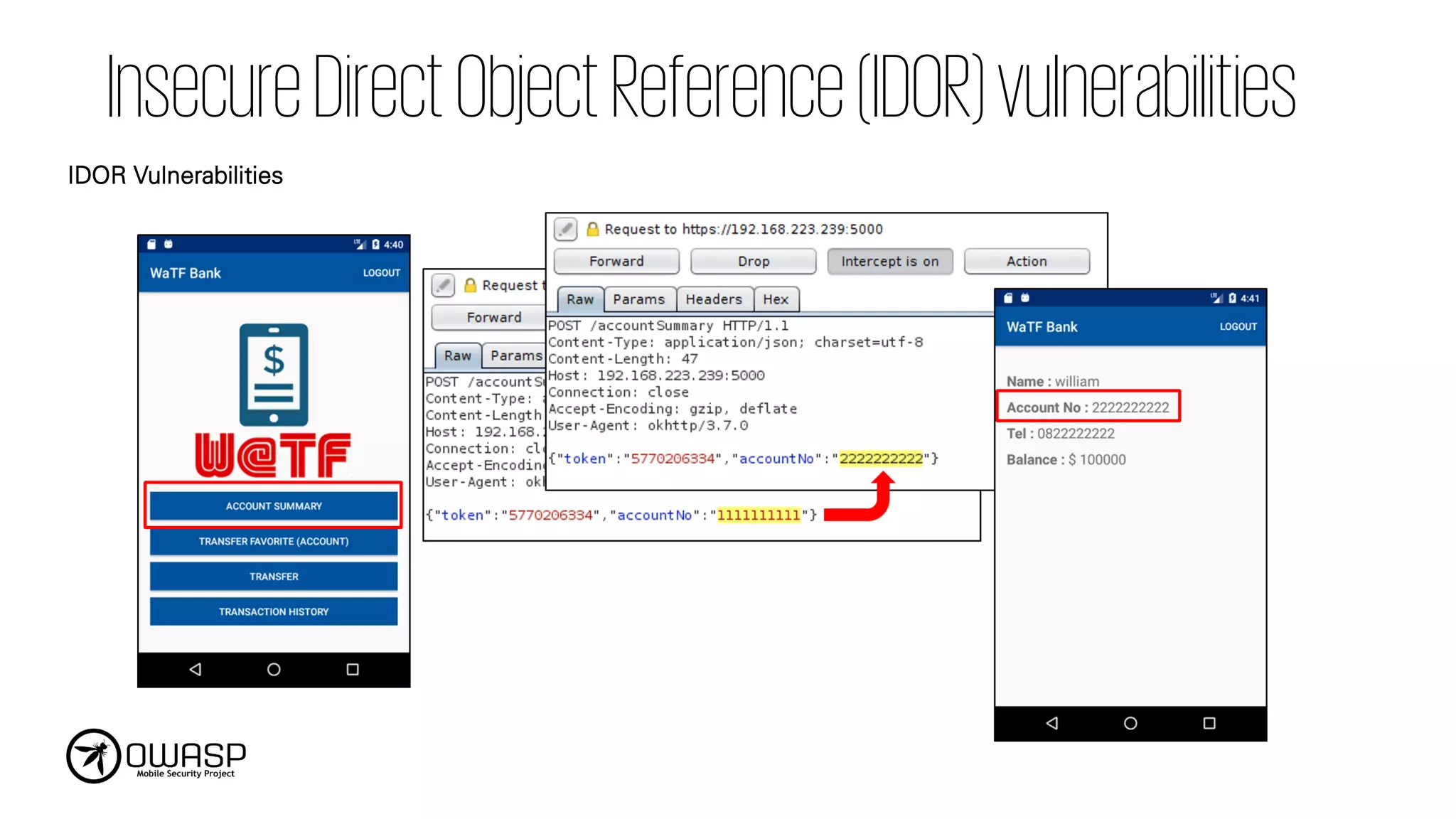 InsecureDirectObjectReference(IDOR)vulnerabilities
IDOR Vulnerabilities
 