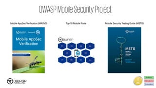 OWASP Mobile Top 10 Deep-Dive | PDF
