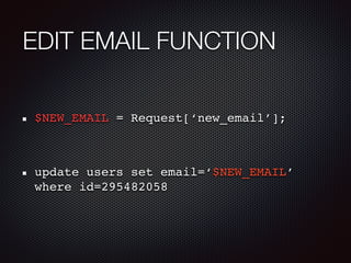 EDIT EMAIL FUNCTION
$NEW_EMAIL = Request[‘new_email’];
update users set email=‘$NEW_EMAIL’
where id=295482058
 