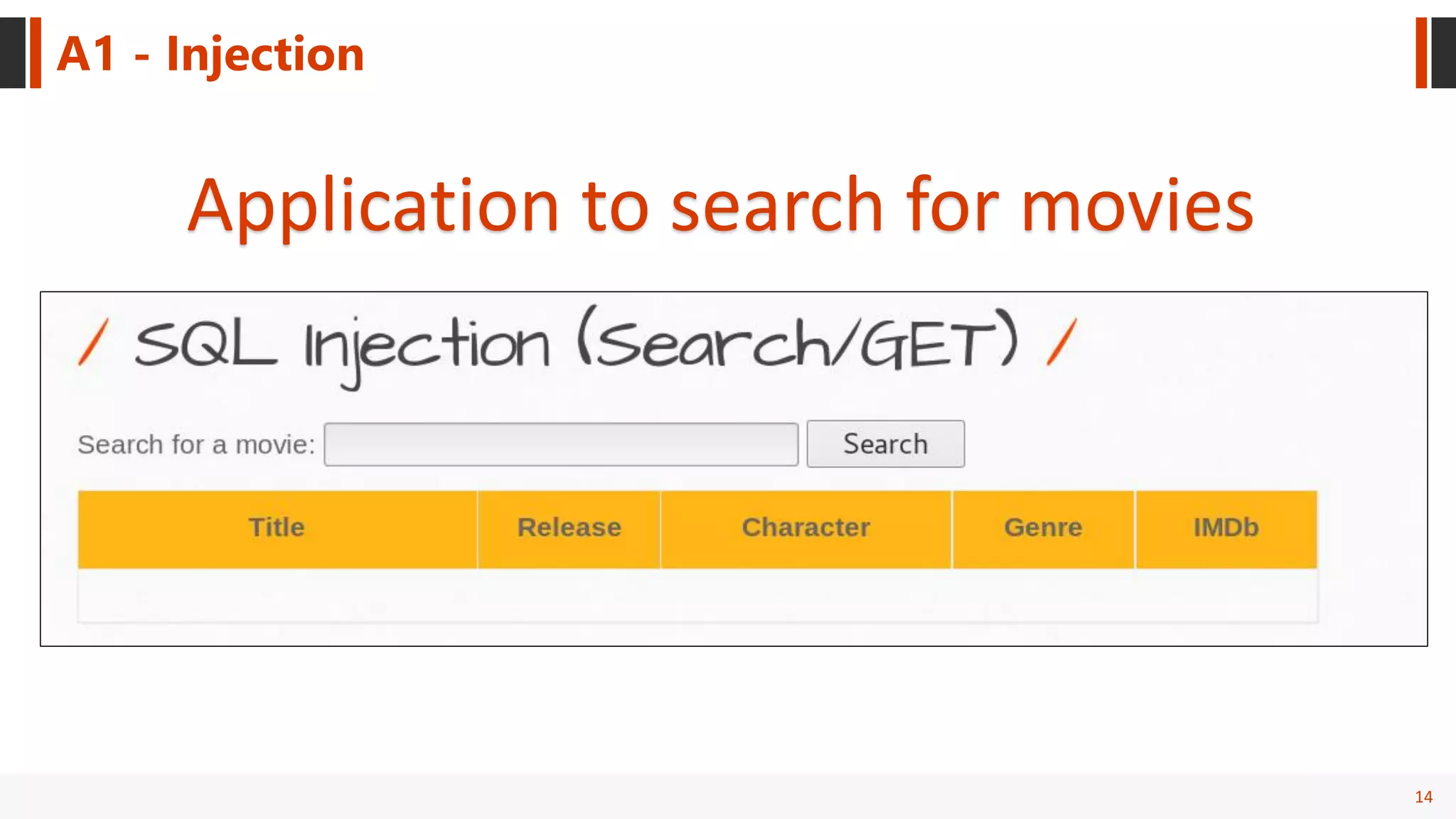14
A1 - Injection
Application to search for movies
 