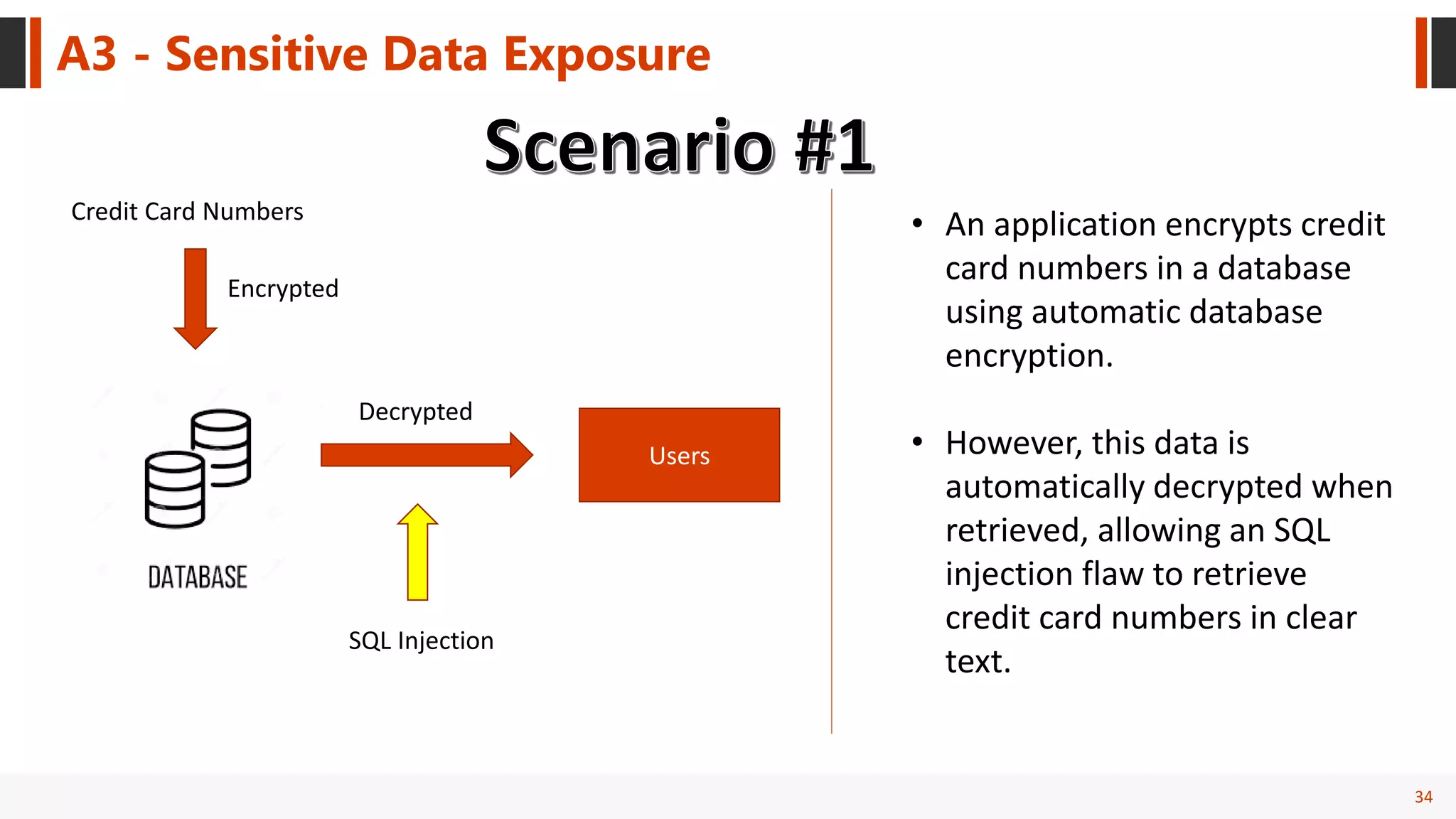 34
A3 - Sensitive Data Exposure
Credit Card Numbers
Encrypted
Decrypted
Users
SQL Injection
• An application encrypts credit
card numbers in a database
using automatic database
encryption.
• However, this data is
automatically decrypted when
retrieved, allowing an SQL
injection flaw to retrieve
credit card numbers in clear
text.
 