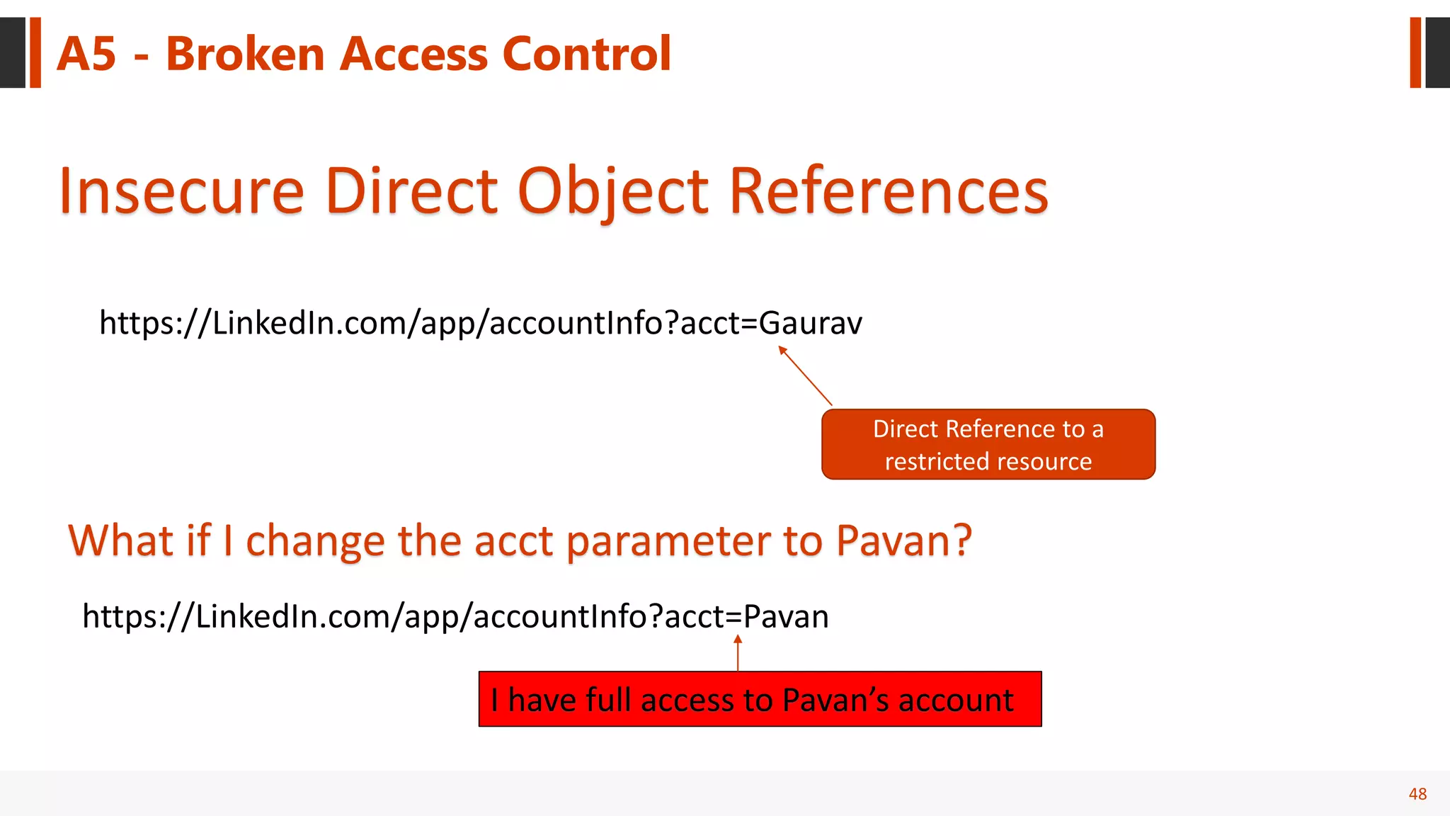 48
A5 - Broken Access Control
Insecure Direct Object References
https://LinkedIn.com/app/accountInfo?acct=Gaurav
Direct Reference to a
restricted resource
What if I change the acct parameter to Pavan?
https://LinkedIn.com/app/accountInfo?acct=Pavan
I have full access to Pavan’s account
 