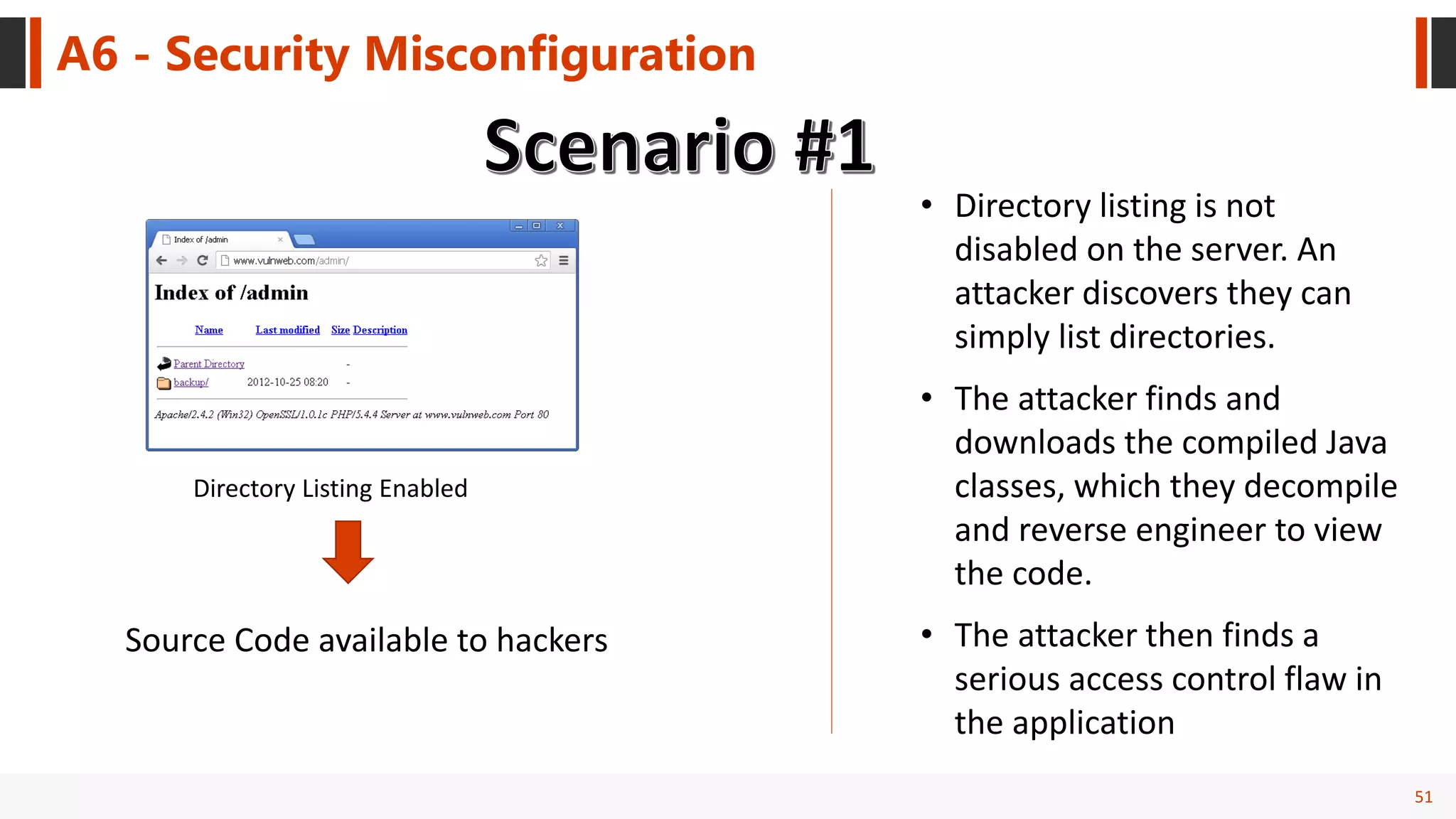 51
A6 - Security Misconfiguration
Directory Listing Enabled
• Directory listing is not
disabled on the server. An
attacker discovers they can
simply list directories.
• The attacker finds and
downloads the compiled Java
classes, which they decompile
and reverse engineer to view
the code.
• The attacker then finds a
serious access control flaw in
the application
Source Code available to hackers
 