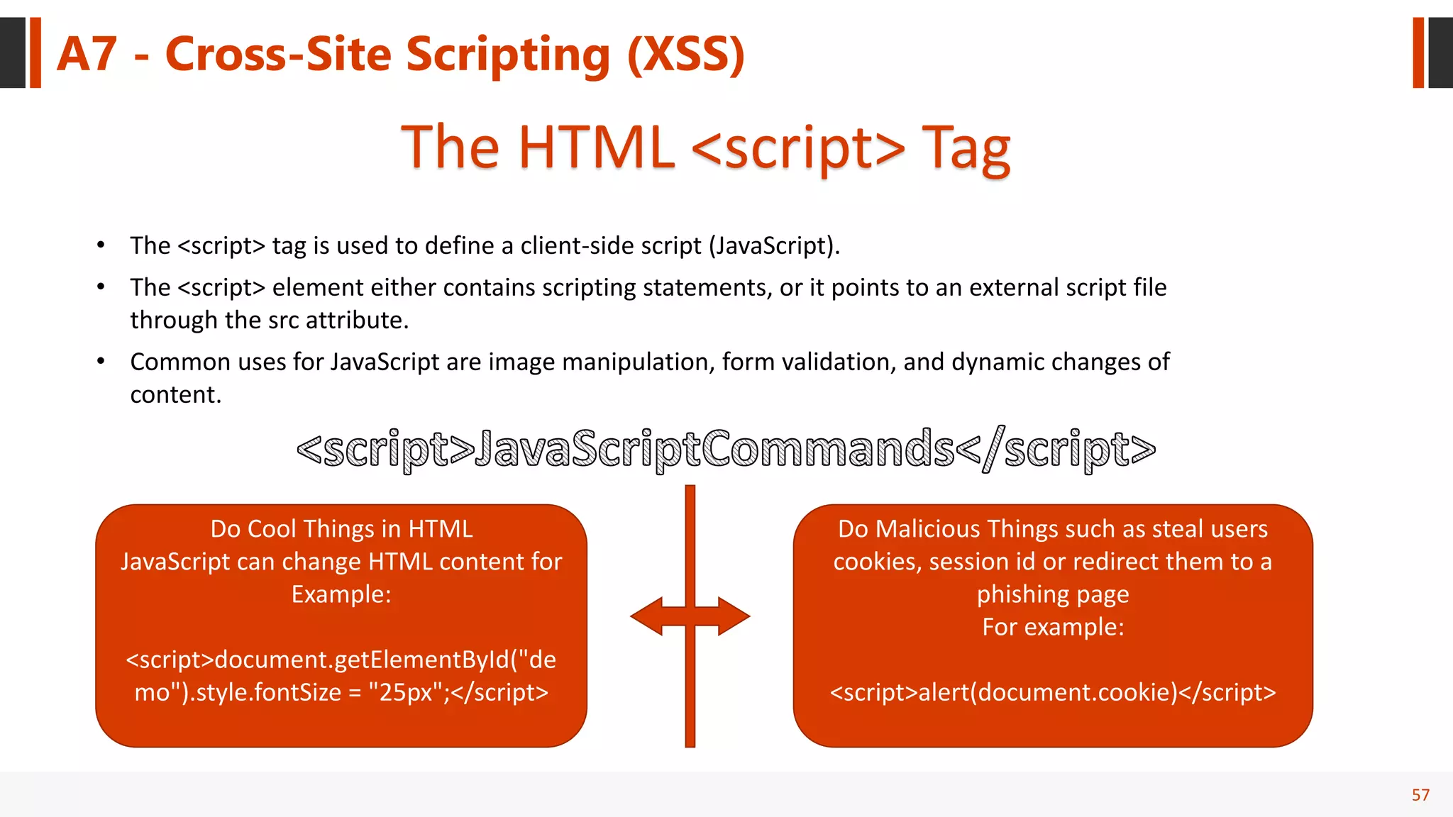 57
A7 - Cross-Site Scripting (XSS)
The HTML <script> Tag
• The <script> tag is used to define a client-side script (JavaScript).
• The <script> element either contains scripting statements, or it points to an external script file
through the src attribute.
• Common uses for JavaScript are image manipulation, form validation, and dynamic changes of
content.
Do Cool Things in HTML
JavaScript can change HTML content for
Example:
<script>document.getElementById("de
mo").style.fontSize = "25px";</script>
Do Malicious Things such as steal users
cookies, session id or redirect them to a
phishing page
For example:
<script>alert(document.cookie)</script>
 