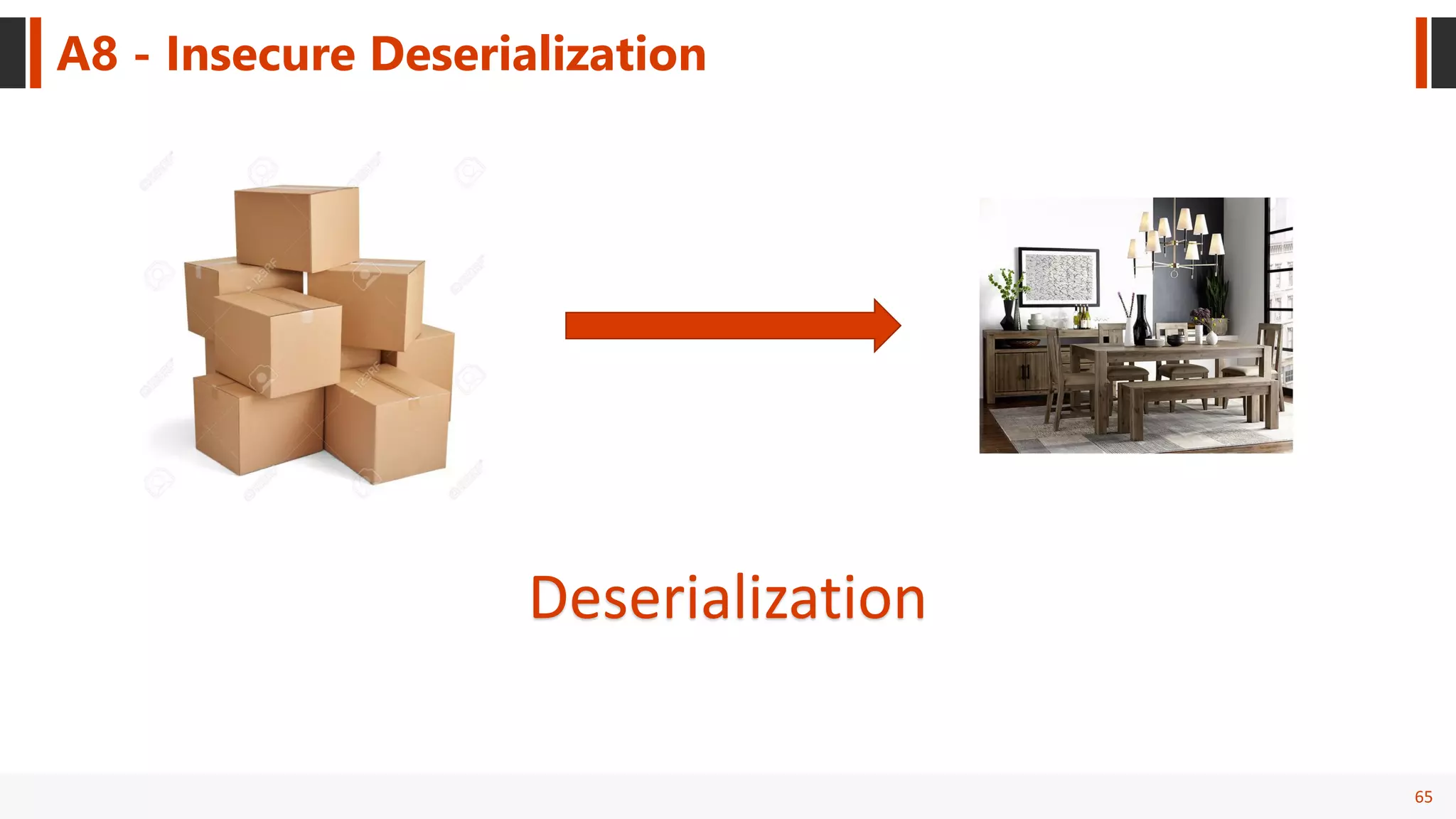65
A8 - Insecure Deserialization
Deserialization
 