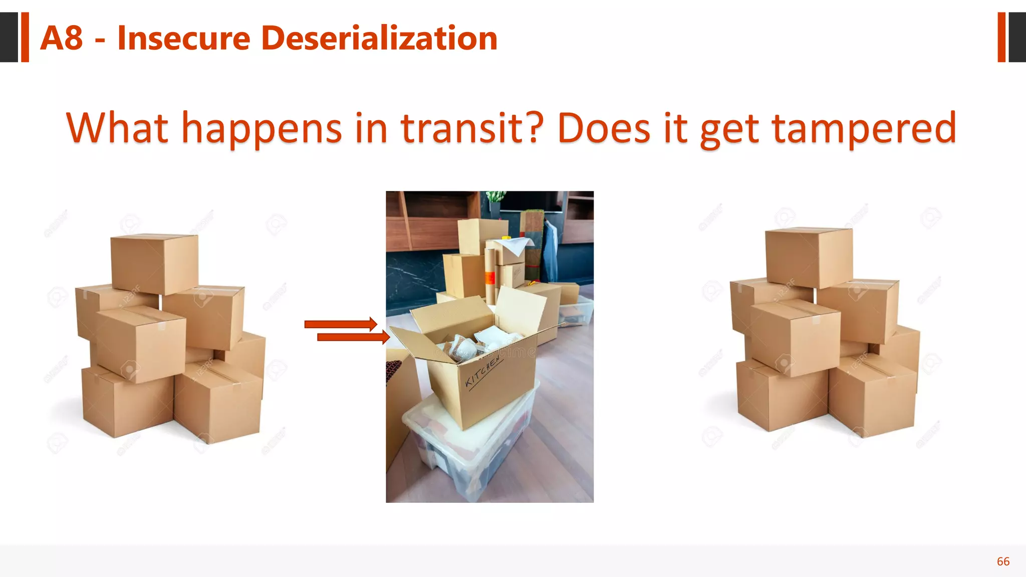 66
A8 - Insecure Deserialization
What happens in transit? Does it get tampered
 
