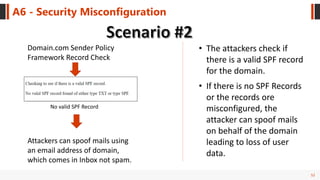 52
A6 - Security Misconfiguration
No valid SPF Record
• The attackers check if
there is a valid SPF record
for the domain.
• If there is no SPF Records
or the records ore
misconfigured, the
attacker can spoof mails
on behalf of the domain
leading to loss of user
data.
Attackers can spoof mails using
an email address of domain,
which comes in Inbox not spam.
Domain.com Sender Policy
Framework Record Check
 