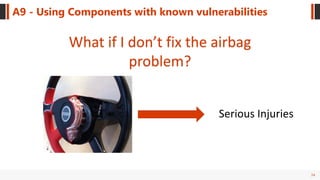 74
A9 - Using Components with known vulnerabilities
What if I don’t fix the airbag
problem?
Serious Injuries
 