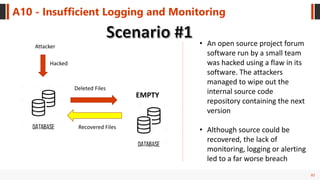 82
A10 - Insufficient Logging and Monitoring
Attacker
Hacked
Deleted Files
EMPTY
• An open source project forum
software run by a small team
was hacked using a flaw in its
software. The attackers
managed to wipe out the
internal source code
repository containing the next
version
• Although source could be
recovered, the lack of
monitoring, logging or alerting
led to a far worse breach
Recovered Files
 