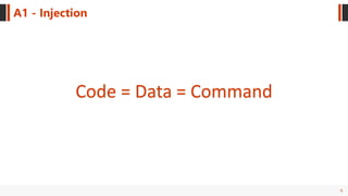 9
A1 - Injection
Code = Data = Command
 