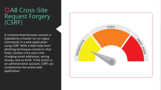 A compromised browser session is
hijacked by a hacker to run rogue
commands in a web application
using CSRF. With a little help from
phishing techniques (email or chat
links), hackers trick users into
changing email addresses, wiring
money, and so forth. If the victim is
an administrative account, CSRF can
compromise the entire web
application.
A8 Cross-Site
Request Forgery
(CSRF)
 