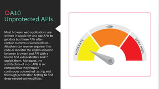 Most browser web applications are
written in JavaScript and use APIs to
get data but these APIs often
contain numerous vulnerabilities.
Attackers can reverse engineer the
code or monitor the communication
between browser and API with a
tool to find vulnerabilities and to
exploit them. Moreover, the
architecture of most APIs is so
complex that they require
continuous automated testing and
thorough penetration testing to find
deep-seeded vulnerabilities.
A10
Unprotected APIs
 
