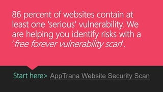 86 percent of websites contain at
least one 'serious' vulnerability. We
are helping you identify risks with a
‘free forever vulnerability scan'.
Start here> AppTrana Website Security Scan
 