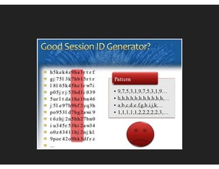 Am I Vulnerable To 'Broken Authentication   &
Session Management'?
A2 - OWASP TOP 10
 