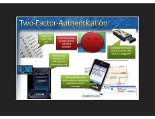 Password is protected, when stored using encryption
algorithm.   Are you sure? 
http://www.md5online.org/
 
