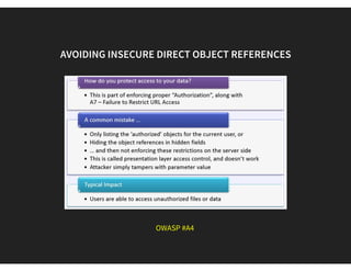 IN-SECURED SESSION-ID
Cookies Flag HTTP ONLY 
Secure flag would be complimentary 
 