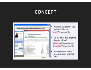 ENUMERATION USING PARAMETER
LIVE
https://profile.utest.com/67797
https://profile.utest.com/200 -- N
 