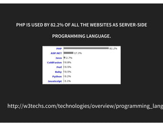 TARGETED APPLICATION
Client Side language : HTML & Javascript
Server side Language: PHP
DB : MYSQL 
Why PHP ?  - Any answer Here?
Why MySQL?  MySQL is  Girlfriend of PHP <3 
 