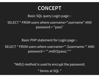 ERROR BASED SQLI
Demo
http://sqli.cyberwebdeveloper.com/index.php
 