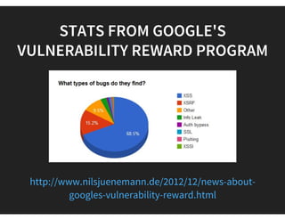 SO WHERE DOES XSS STAND?
ACCORDING TO WHITE HAT,  53% WEB APPLICATIONS HAVE XSS
VULNERABILITY. 
https://www.whitehatsec.com/assets/WPstatsReport_052013.p
 