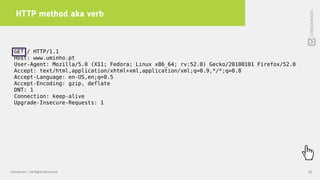 HTTP method aka verb
28Checkmarx | All Rights Reserved
GET / HTTP/1.1
Host: www.uminho.pt
User-Agent: Mozilla/5.0 (X11; Fe...