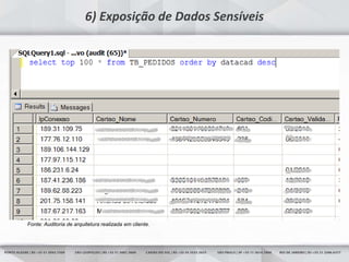 18
6) Exposição de Dados Sensíveis
Fonte: Auditoria de arquitetura realizada em cliente.
 