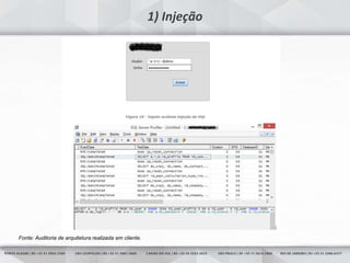 30
1) Injeção
Fonte: Auditoria de arquitetura realizada em cliente.
 