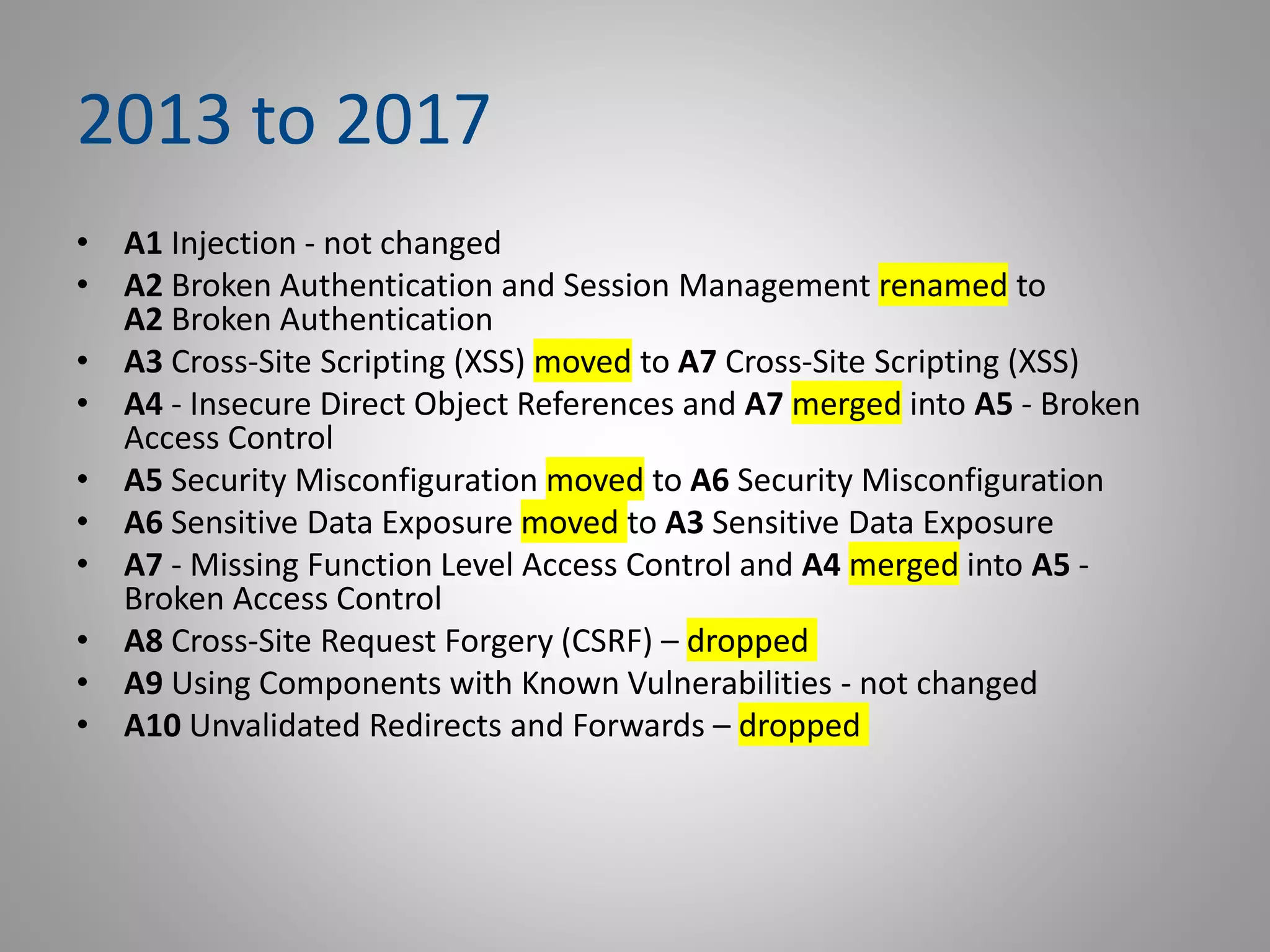 2013 to 2017
• A1 Injection - not changed
• A2 Broken Authentication and Session Management renamed to
A2 Broken Authentication
• A3 Cross-Site Scripting (XSS) moved to A7 Cross-Site Scripting (XSS)
• A4 - Insecure Direct Object References and A7 merged into A5 - Broken
Access Control
• A5 Security Misconfiguration moved to A6 Security Misconfiguration
• A6 Sensitive Data Exposure moved to A3 Sensitive Data Exposure
• A7 - Missing Function Level Access Control and A4 merged into A5 -
Broken Access Control
• A8 Cross-Site Request Forgery (CSRF) – dropped
• A9 Using Components with Known Vulnerabilities - not changed
• A10 Unvalidated Redirects and Forwards – dropped
 