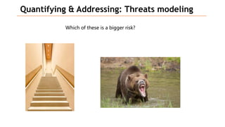 Quantifying & Addressing: Threats modeling
Which of these is a bigger risk?
 