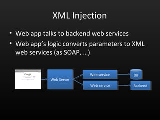 HTML Injection
• Possible to include HTML tags into fields
• Used to render “special” html tags where
normal text is expected
• XSS possible,
rewrite the
DOM
 