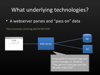 What is Injection?
• Web applications became more complex
– Database driven
– Extra functionality (email, ticket booking, ..)
• Submitting data has a special meaning to
underlying technologies
• Mixing commands and data.
• Types:
– SQL Injection
– XML Injection
– Command Injection
Web
DBOS
Backend
System
 