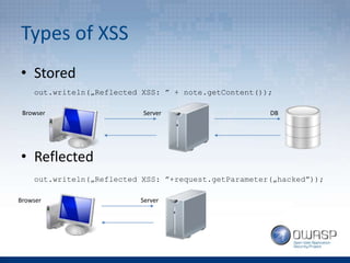 [Wroclaw #2] Web Application Security Headers | PPTX