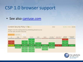 [Wroclaw #2] Web Application Security Headers | PPTX