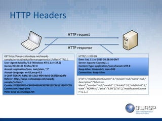 [Wroclaw #2] Web Application Security Headers | PPTX