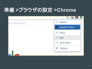 診断ツールの使い方(Owasp zapの場合)