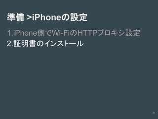 診断ツールの使い方(Owasp zapの場合)