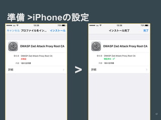 診断ツールの使い方(Owasp zapの場合)
