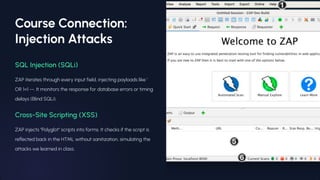 OWASP ZAP - Automated Security Analysis.pdf