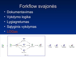 Forkflow svajonės Dokumentavimas Vykdymo logika Lygiagretumas Sąlyginis vykdymas LOGas 